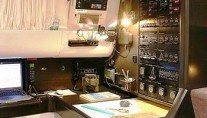 Demoiselles Work Station